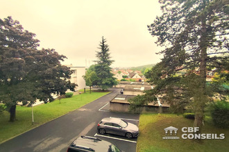 achat appartement clermt-ferrand 63100