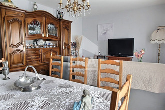 achat appartement clermt-ferrand 63100