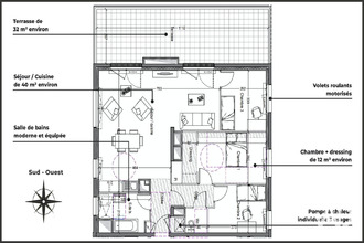 achat appartement clermt-ferrand 63100