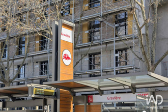 achat appartement clermt-ferrand 63100