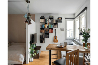 achat appartement clermt-ferrand 63100