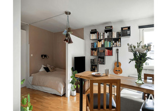 achat appartement clermt-ferrand 63100