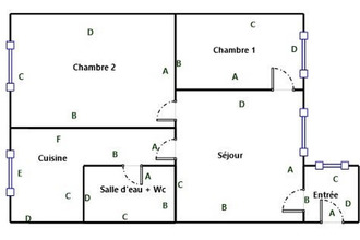 achat appartement clichy 92110