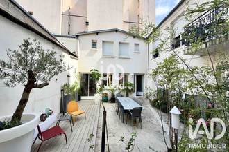 achat appartement clichy 92110