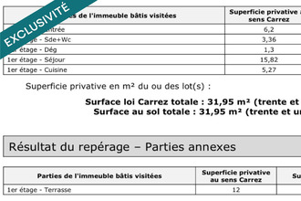 achat appartement clichy 92110