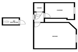 achat appartement clichy 92110