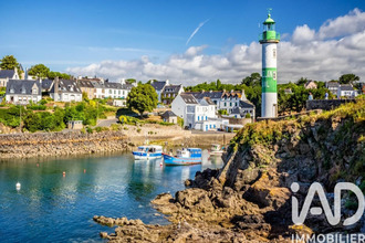 achat appartement clohars-carnoet 29360