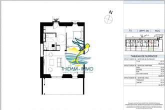 achat appartement coarraze 64800