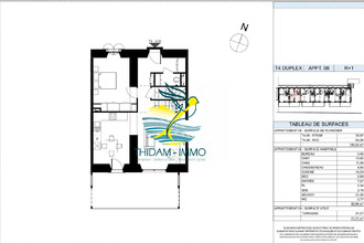 achat appartement coarraze 64800