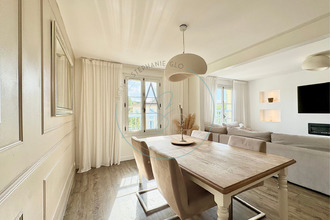achat appartement cogolin 83310