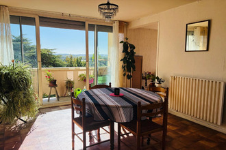 achat appartement colayrac-st-cirq 47450