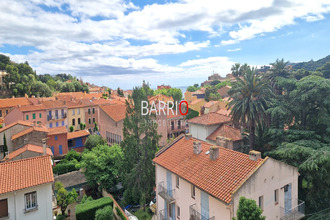 achat appartement collioure 66190
