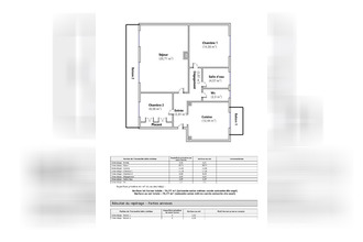 achat appartement colmar 68000
