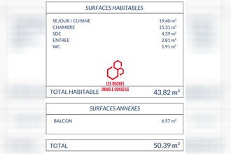 achat appartement colombes 92700