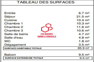 achat appartement colombes 92700