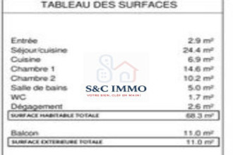 achat appartement colombes 92700