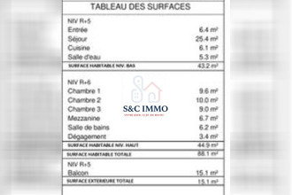 achat appartement colombes 92700