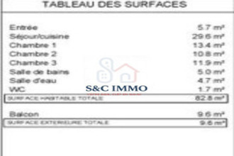 achat appartement colombes 92700