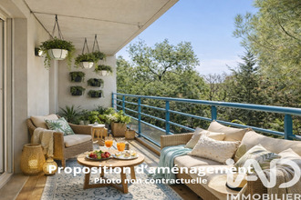 achat appartement colomiers 31770