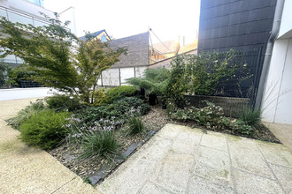 achat appartement concarneau 29900