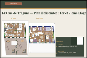achat appartement concarneau 29900