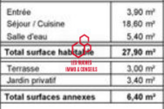 achat appartement cormeilles-en-parisis 95240