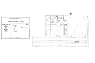 achat appartement cornebarrieu 31700