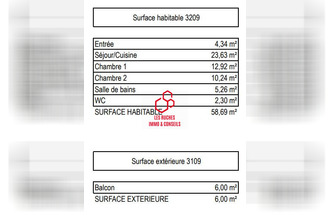 achat appartement coulommiers 77120