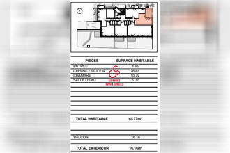 achat appartement coupvray 77700