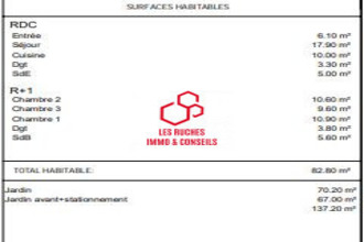 achat appartement coupvray 77700