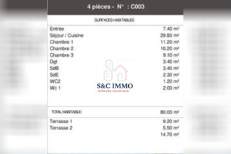 achat appartement coupvray 77700