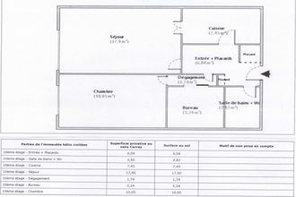 achat appartement courbevoie 92400