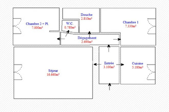 achat appartement courbevoie 92400