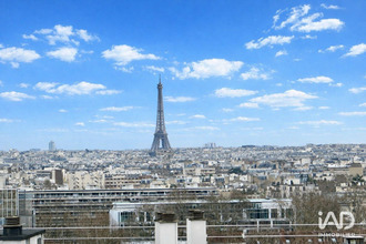 achat appartement courbevoie 92400