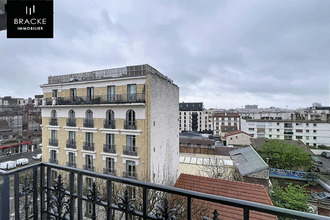 achat appartement courbevoie 92400