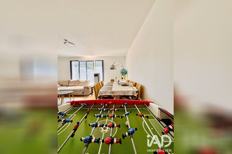 achat appartement courbevoie 92400