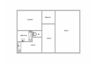 achat appartement courbevoie 92400