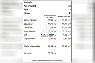 achat appartement crecy-la-chapelle 77580