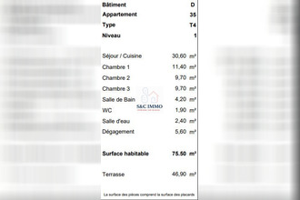 achat appartement crecy-la-chapelle 77580