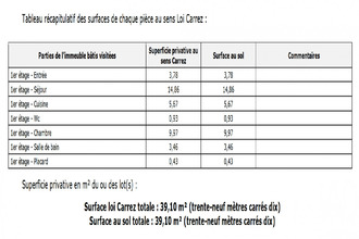 achat appartement creil 60100