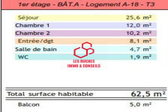 achat appartement creteil 94000