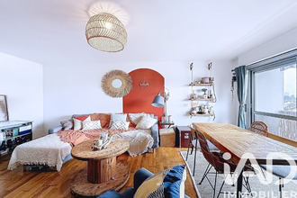 achat appartement creteil 94000