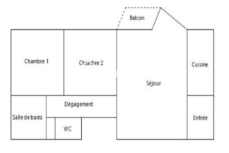 achat appartement creteil 94000