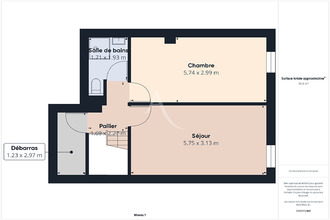 achat appartement croix 59170