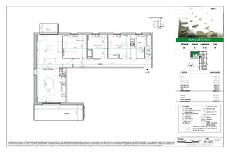 achat appartement croix 59170