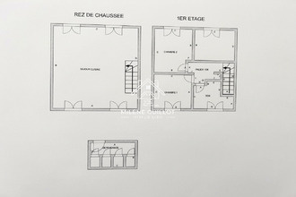 achat appartement croix 59170