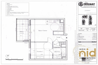 achat appartement crolles 38920