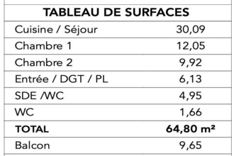 achat appartement crozon 29160