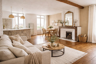 achat appartement dax 40100