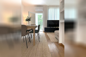 achat appartement dax 40100